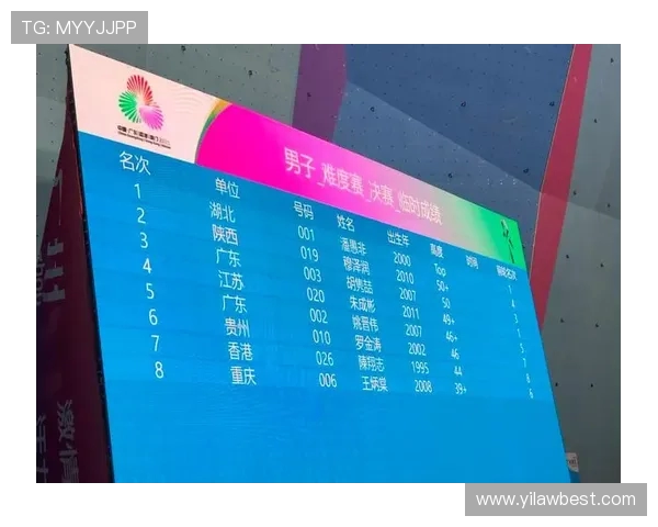 武汉攀岩队战术创新引领攀岩赛事新高度攀岩战术排名再创佳绩