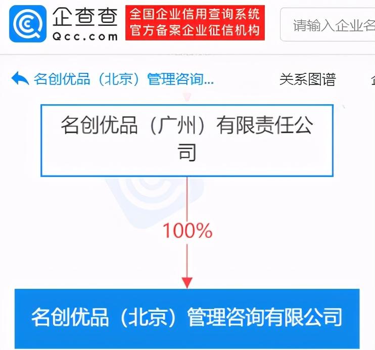 名创优品于北京成立管理咨询公司,注册资本100万元人民币